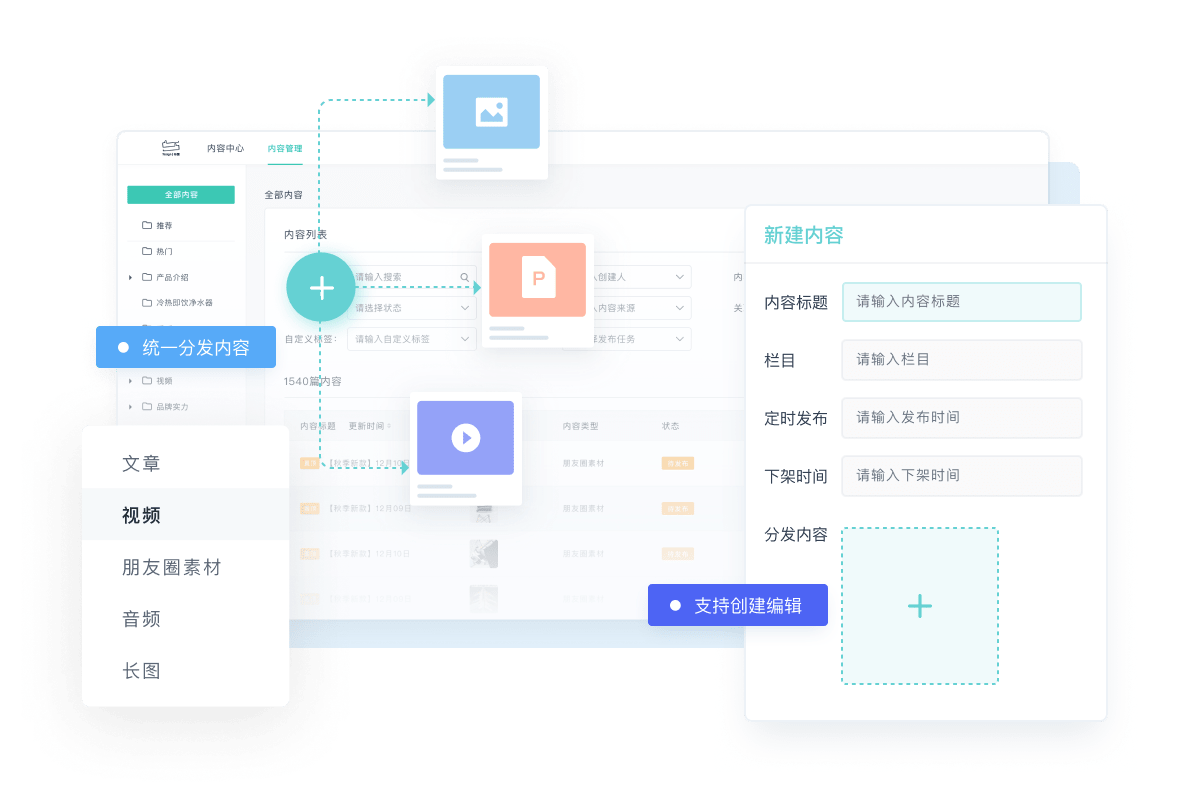 内容中心content Hub 特赞