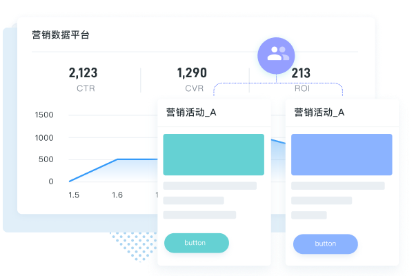 零售part2317